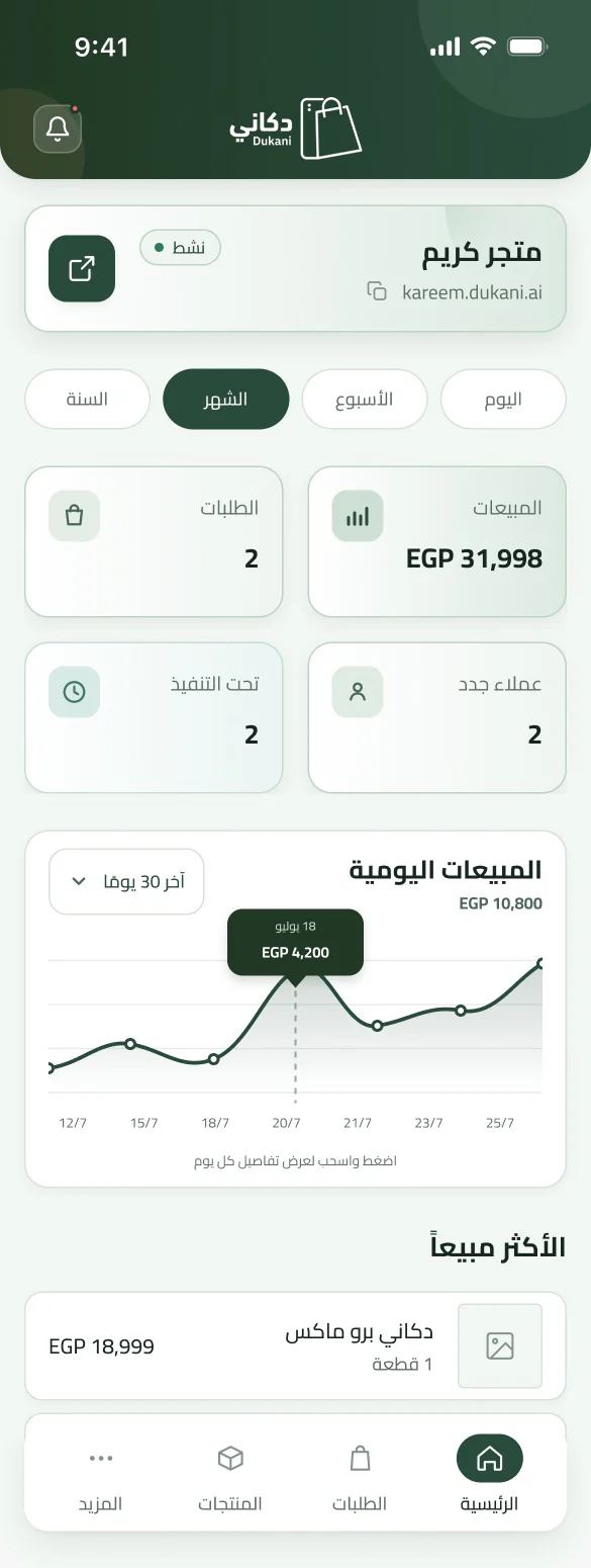 واجهة تطبيق دكاني تعرض المبيعات والطلبات والعملاء والمبيعات اليومية